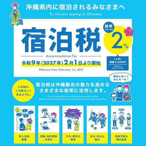 宿泊税のご案内